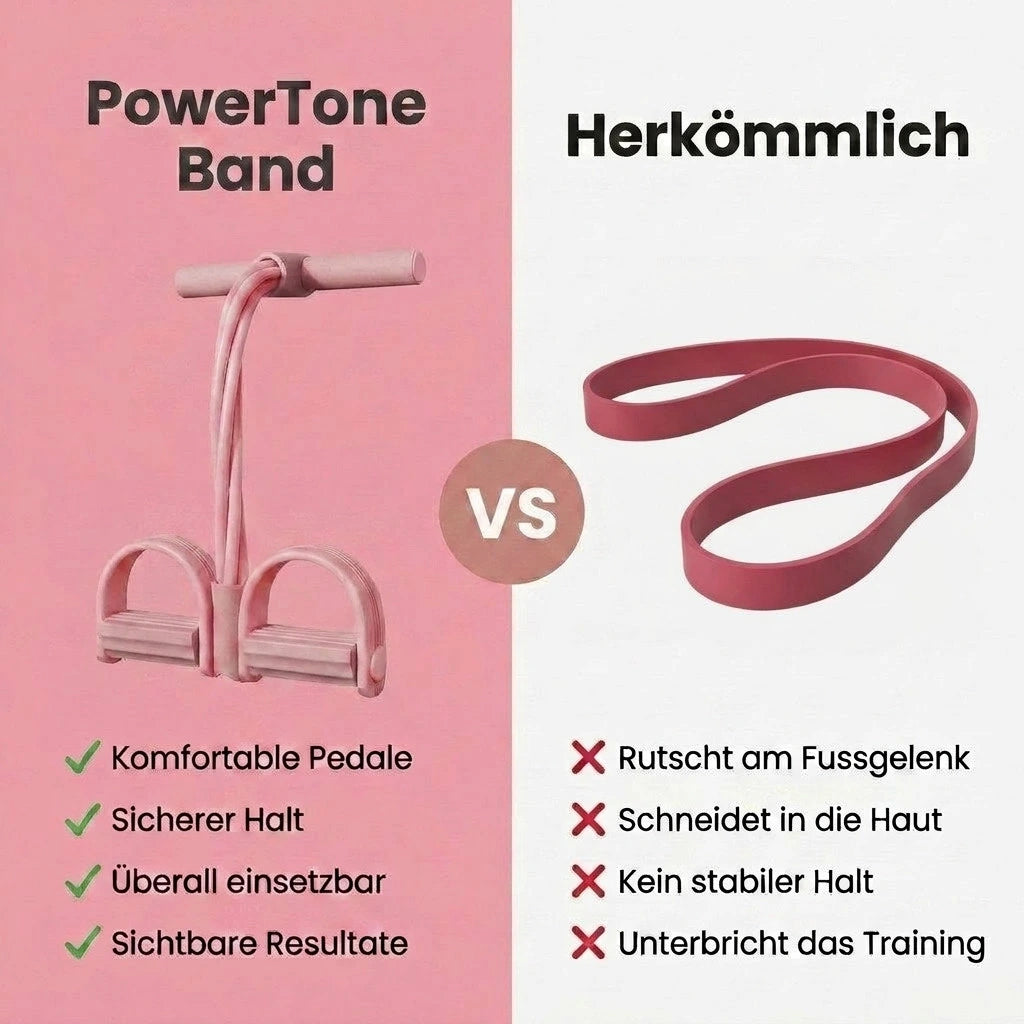 PowerTone Band